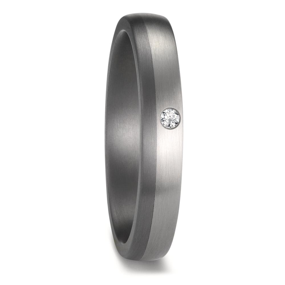 Partnerring  