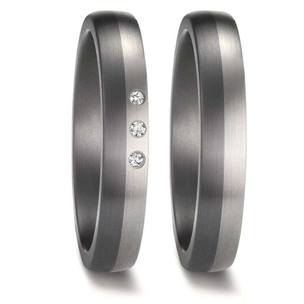 Partnerring  