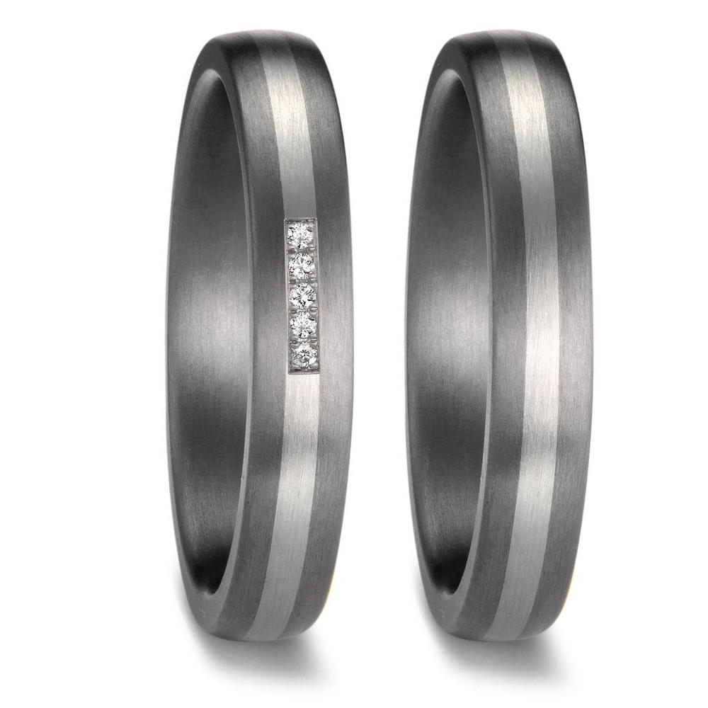 Partnerring  