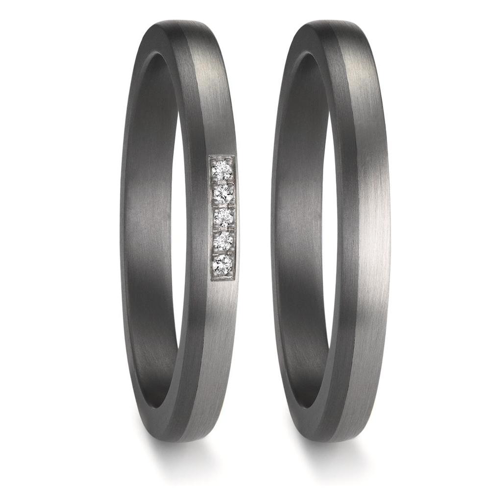 Partnerring  