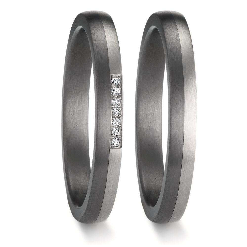 Partnerring  