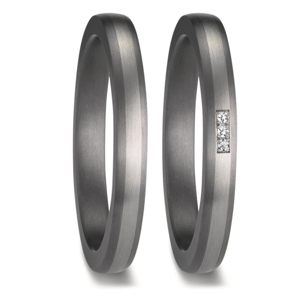 Partnerring  